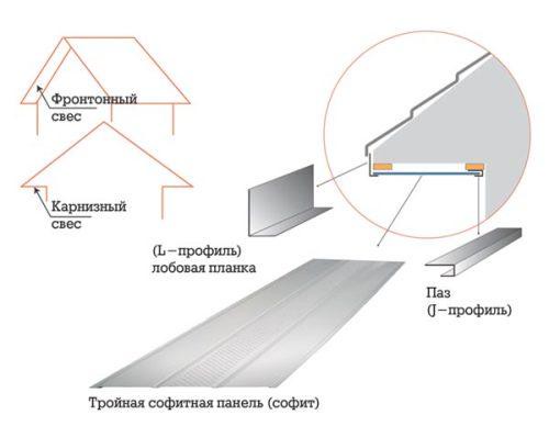 Какая комиссия кракен маркетплейс