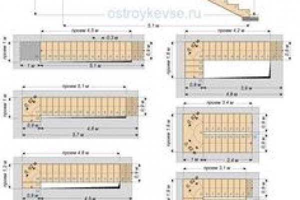 Через какой браузер заходить на кракен